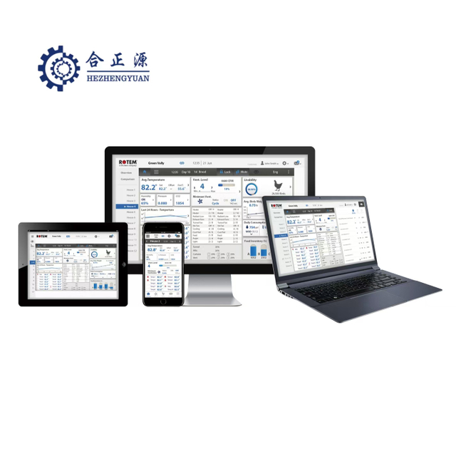 Ensemble complet Hezhengyuan de syst&egrave;me de service IOT intelligent